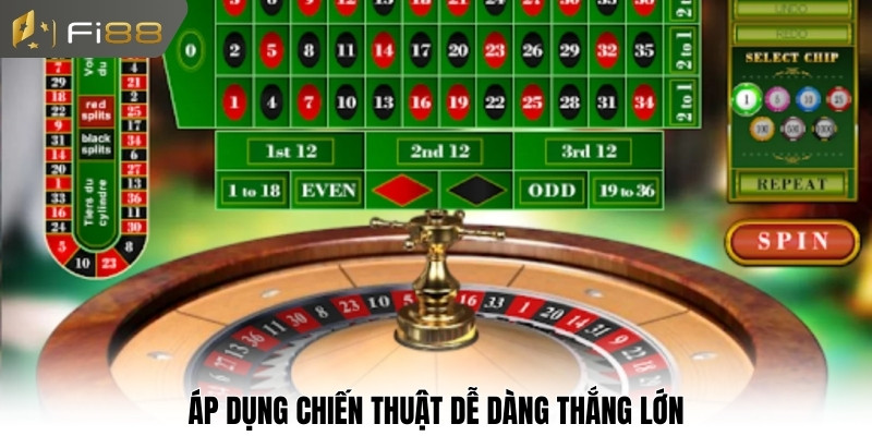Áp dụng chiến thuật dễ dàng thắng lớn
